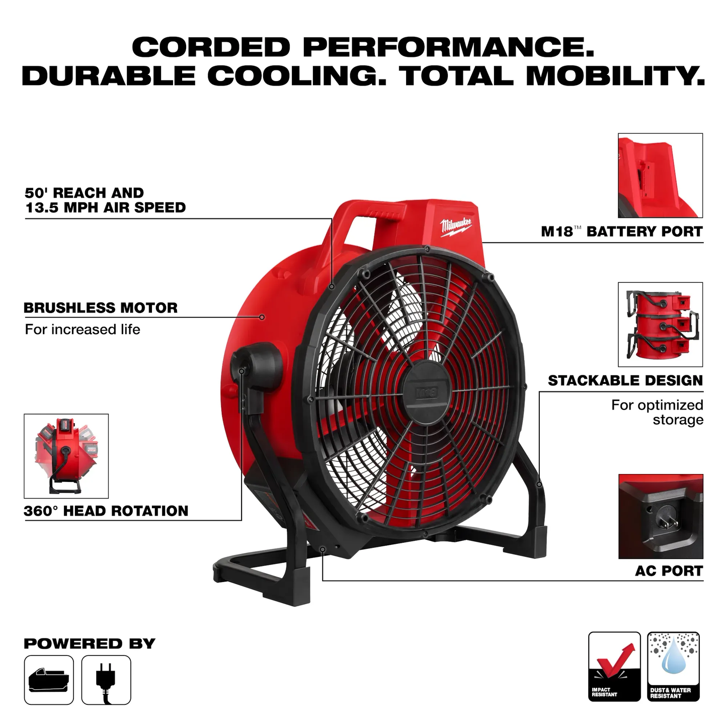 Milwaukee, 0821-20 M18™ Brushless 18" Fan