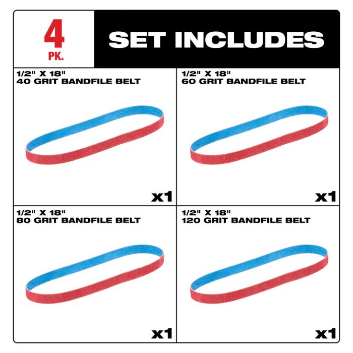 Milwaukee 48-80-7000 13” x 3/8” 40/60/80/120 Grit Sanding Belts – variety 4 pack