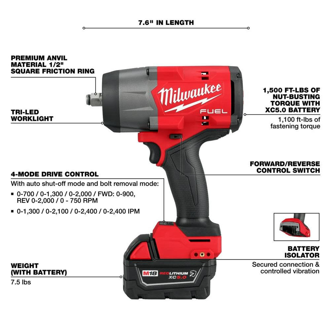 Milwaukee, 2967-22GG M18 FUEL 1/2in HTIW with Friction Ring and Grease Gun Combo Kit