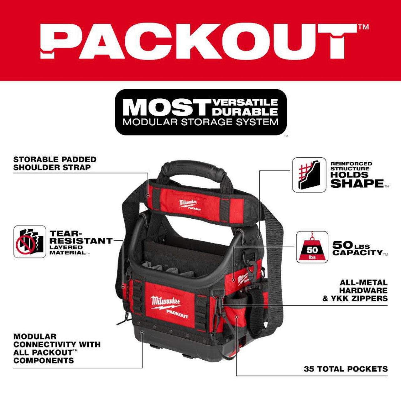 Milwaukee, 48-22-8311 PACKOUT 10'' Structured Tote