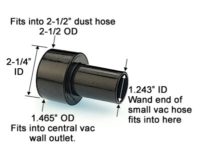 BlackJack, 13351 2-1/2" Dust Collection Adapter